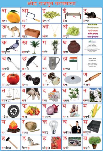Od Rajput Alphabet Chart